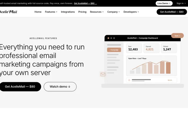 Page des fonctions d’AcelleMail, avec le titre « Everything you need to run professional email marketing campaigns from your own server », un bouton Get AcelleMail à 80 $ et un tableau de bord de campagne avec envois, ouvertures et clics