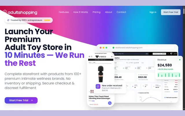 Portada de AdultShopping, plataforma de tiendas eróticas en marca blanca, con una maqueta del panel de ventas