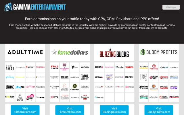 Accueil de GammaStats, guichet d’affiliation de Gamma Entertainment