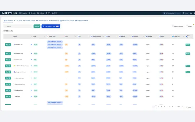The insert.link catalogue, showing the price, dominant topics and metrics of each site