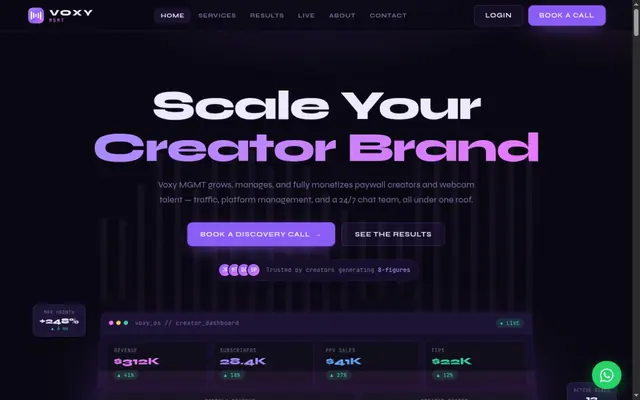 Voxy MGMT home page on a dark background with the headline Scale Your Creator Brand, buttons to book a discovery call and see results, and a sample dashboard showing revenue, subscribers, PPV sales and tips